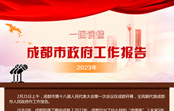 一圖讀懂2023年成都市政府工作報(bào)告