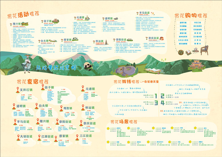 賞花活動推介美景、美食、民宿點位。崇州市文旅局供圖